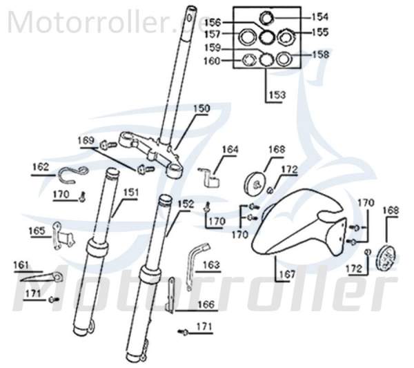 Jonway Florett 2.0 50 City Lenkkopflagersatz 50ccm 2Takt 740947 Motorroller.de Kit Set komplett 50ccm-2Takt Scooter Florett 2.1 RS 50 Ersatzteil