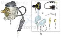 Vorschau: Kolbenstarter / Kaltstarteinrichtung FIG E5A-9,18 Vorschau: Kolbenstarter / Kaltstarteinrichtung FIG E5A-9,18