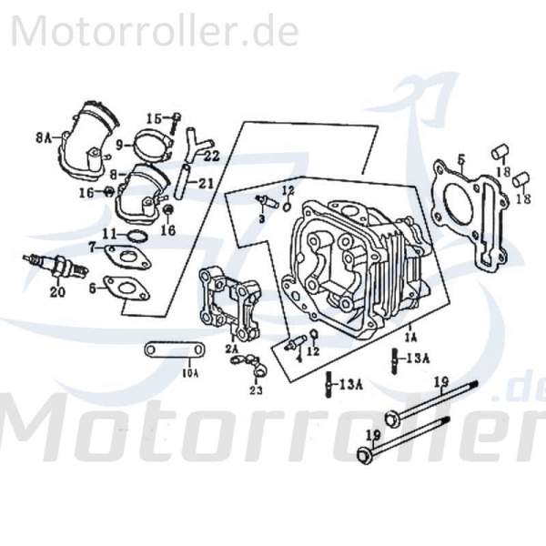 Zylinderkopfdichtung 4Takt GY6 Motorrad Kreidler 78201