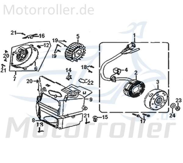 Gummistopfen Gummipuffer 19633-GY6A-9000 Motorroller.de