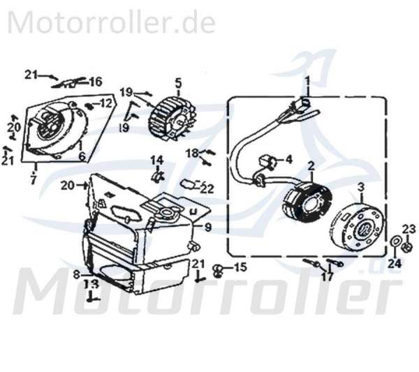 Kreidler Flory 125 Classic Lüfterdeckel 742097 Lüfterabdeckung Lüfterverkleidung Motorroller Scooter Original Ersatzteil