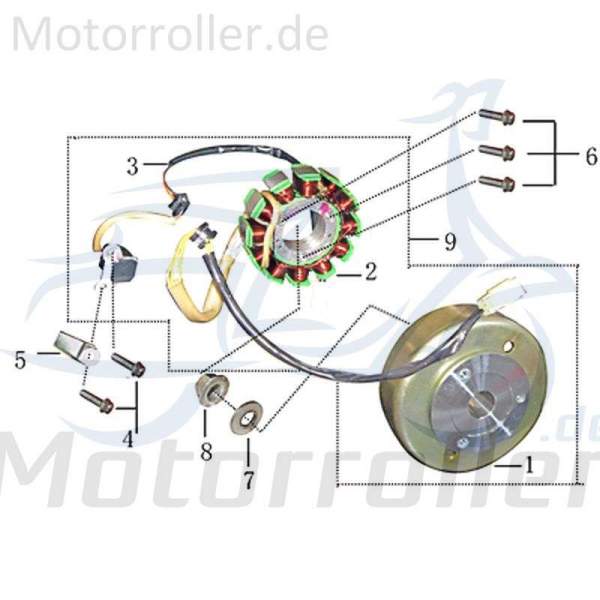 Kreidler Martinique 125 DD Halter Zündungsgeber Halterung 704812 Motorroller.de Haltebügel Halteblech Halte-Blech Halte-Bügel Scooter Service