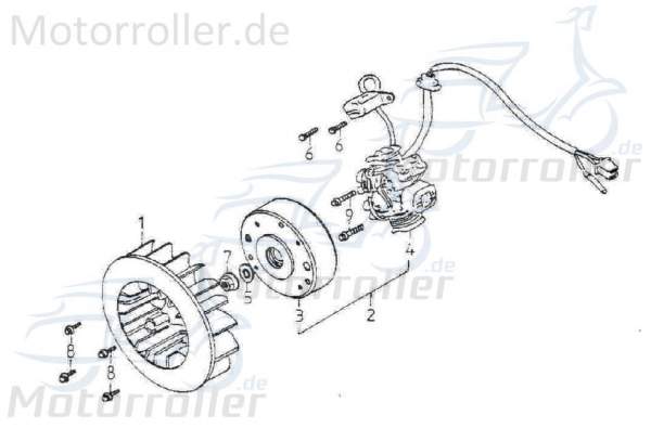 Adly Lichtmaschine GK 125 Stator Ankerplatte 125ccm 4Takt Motorroller.de Anker-Platte Stromerzeuger Strom-Generator Licht-Maschine Zündplatte Buggy