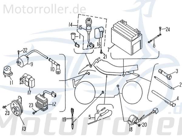 SMC Quad 170 Starterrelais ATV 170ccm 4Takt 62550-RAM-00 Motorroller.de Startrelais Magnetschalter Anlasserrelais Anlasser-Relais Starter-Relais Ering