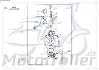 PGO Kappe Halter Big Max 50 Verkleidung Schutz 50ccm 2Takt Motorroller.de Blende Deckel Abdeckung Haube Abdeckhaube Schutzhaube Überdeckung Scooter PGO Kappe Halter Big Max 50 Verkleidung Schutz 50ccm 2Takt Motorroller.de Blende Deckel Abdeckung Haube Abdeckhaube Schutzhaube Überdeckung Scooter