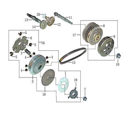 Bundmutter M10x1.25 weiß verzinkt Rex RS450 50ccm 4Takt Motorroller.de Sechskantmutter Flanschmutter Sechskant-Mutter Flansch-Mutter Maschinenmutter
