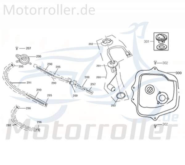 Spiralfederschutz II Kraftstoffbehälter Motorrad 740163
