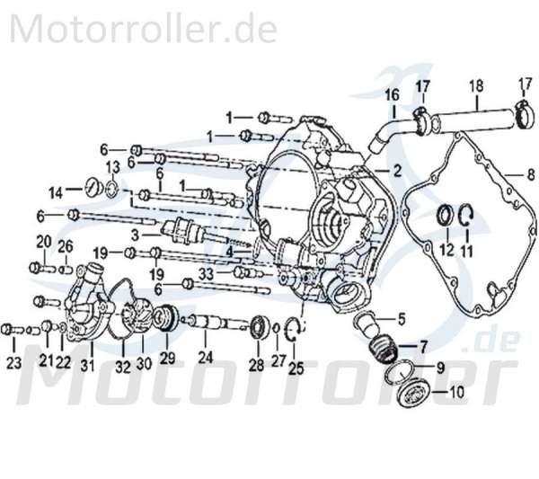 Kreidler Insignio 125 2.0 Sicherungsring 125ccm 4Takt 750151 Motorroller.de 26mm Schelle Befestigungsklemme Sicherungsklemme Sicherungsclip Scooter
