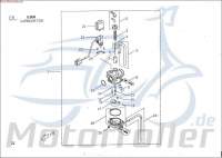 PGO Schwimmerkammer Big Max 50 Schwimmwekammer 50ccm 2Takt Motorroller.de Vergaserschwimmerkammer PGO 50ccm-2Takt Scooter Big Max Sport Ersatzteil PGO Schwimmerkammer Big Max 50 Schwimmwekammer 50ccm 2Takt Motorroller.de Vergaserschwimmerkammer PGO 50ccm-2Takt Scooter Big Max Sport Ersatzteil