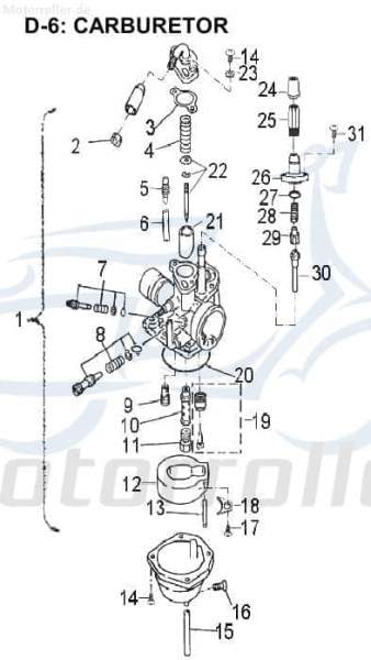AEON manual throttle metering valve 16131-152-000