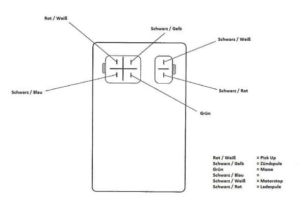 CDI Zündbox offen Doppelstecker 2-4 Polig Euro 2 125ccm 4Takt Motorroller.de Steuergerät CDI-Einheit Blackbox Zündeinheit 125ccm-4Takt Scooter AGM