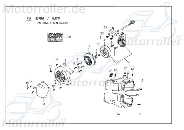 PGO Lichtmaschine Stator AC ohne Polrad Quad ATV 150ccm 4Takt Motorroller.de Ankerplatte Zündplatte Zündgrundplatte Lichtmaschinenspulen X-RIDER 150