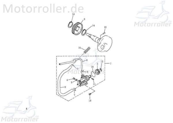 SMC Druckfeder Rex Spiralfeder Druck-Feder Roller 50ccm 2Takt Motorroller.de Spiral-Feder Springfeder Kompressionsfeder Minarelli liegend Scooter