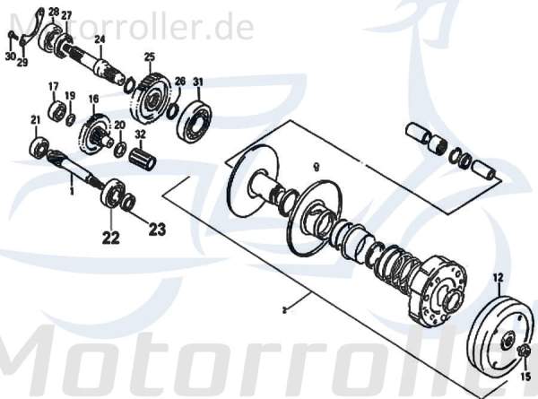 Radial-Kugellager Modell REX RS 2.50 - QM50T-10A(B)