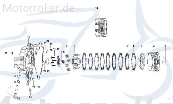 Kreidler STAR Deluxe 4S 200 Sicherungsmutter 200ccm 4Takt C-4781294 Motorroller.de M14 Sicherheitsmutter selbsthemmende Sicherungs-Mutter Stopmutter