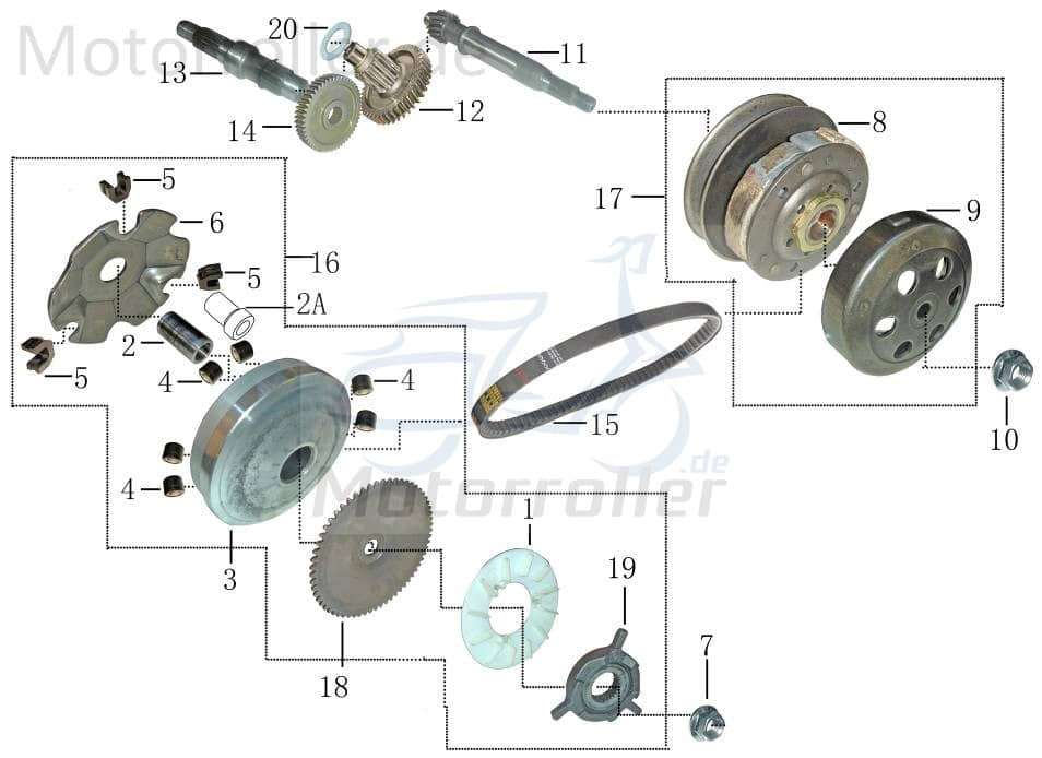 Keilriemen NARAKU STANDARD Für KYMCO DJ 50 S 4-Tak Produktbild-Vorschau 4
