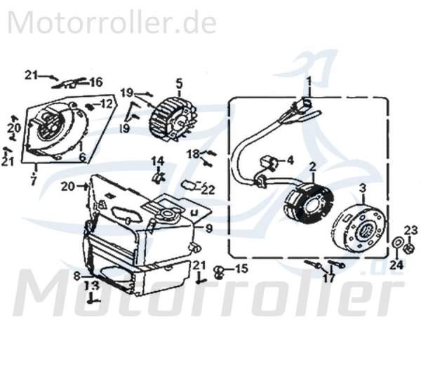 Lichtmaschine Ankerplatte Anker-Platte Roller 31100-GY6A-9000 Motorroller.de Stator Stromerzeuger Strom-Generator Licht-Maschine Zündplatte Scooter
